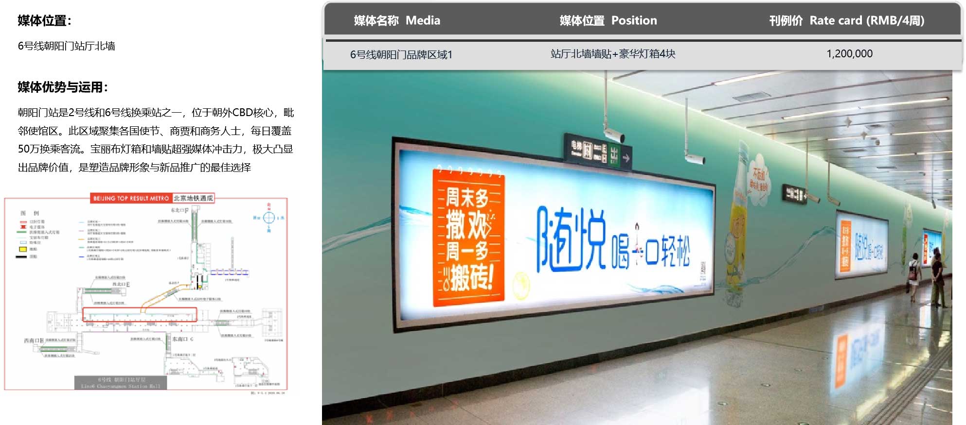 朝阳门-6号线朝阳门品牌区域